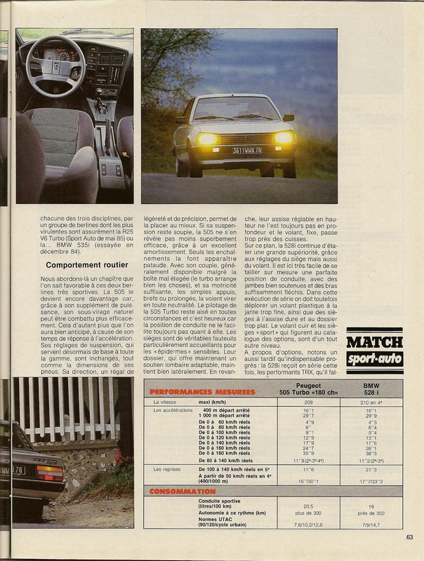 BMW 528i vs Peugeot 505 "turbo"  Sport Auto novembre 1985 Numar102