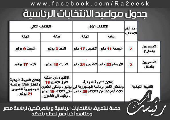 ..جدول انتخابات رئاسه مصر .. فقط وحصرياً على ايجي دريم 53018711