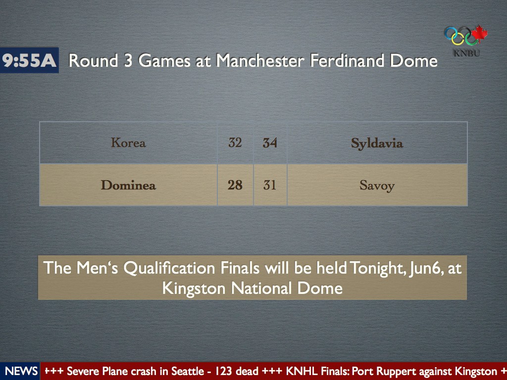 Road to Das'gotn | Mens Handball Qualifying Tournaments | Manchester, UK Kingston & Boyce Quals_22