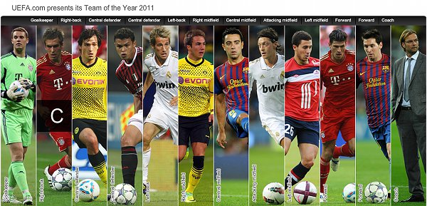 Vote For Your Team Of The Year 2011 Stayka11