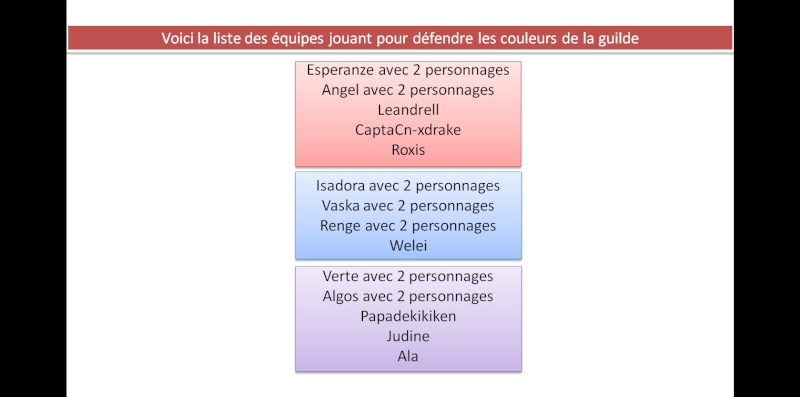 [Cigo] Event inter-guilde - tableau groupe Foroml10