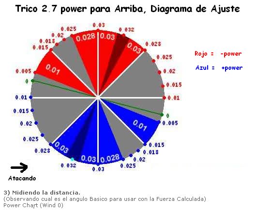 GUIA DEL TRICO ^^ Trico410