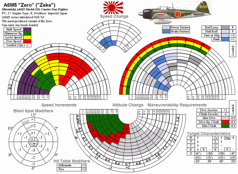 Fiches Air Force Japon A6m5_z10