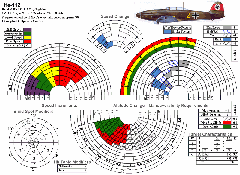 Nouvelle fiches avion pour Air Force He-11210