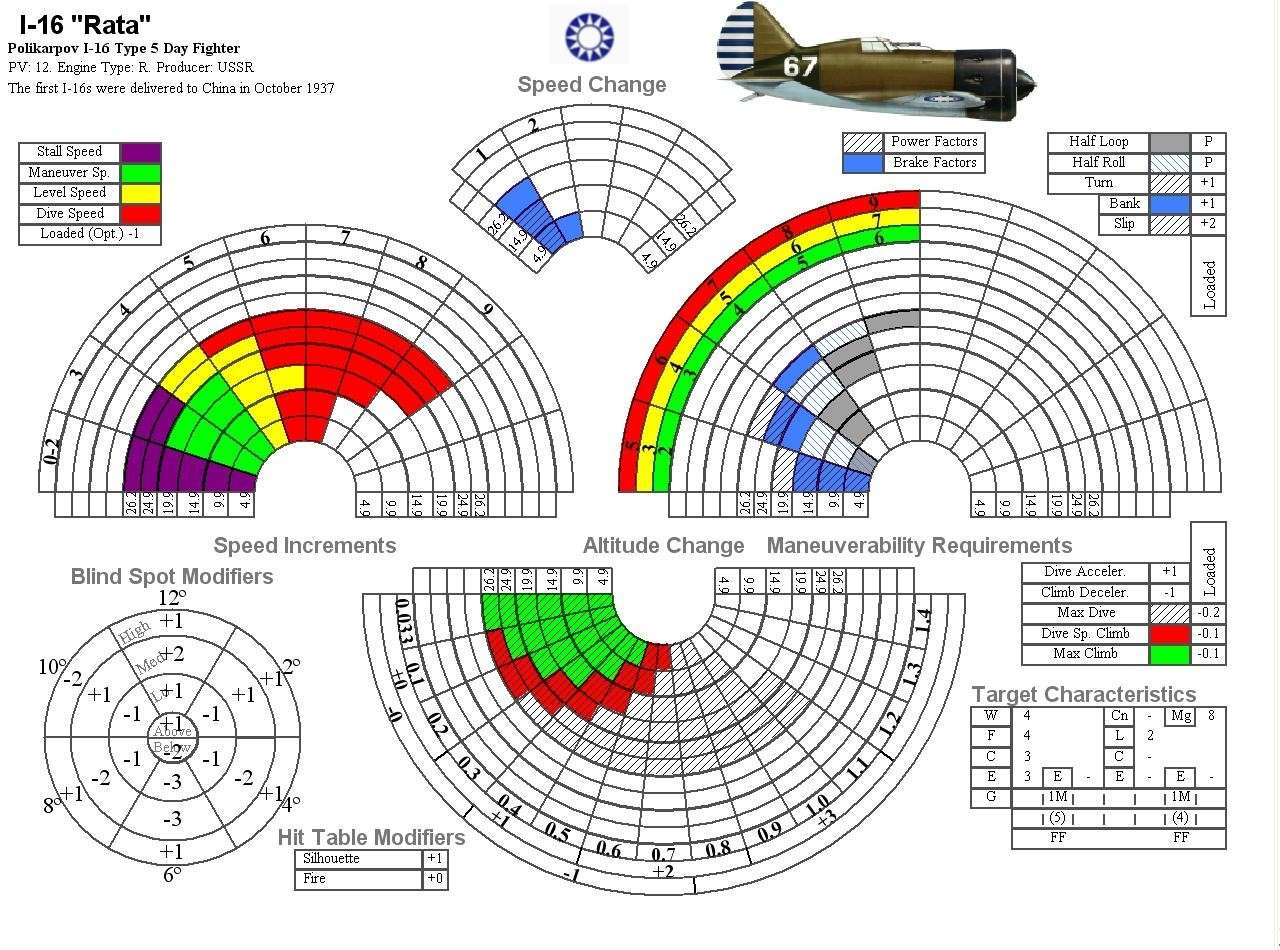 Nouvelle fiches avion pour Air Force - Page 3 I-16-510