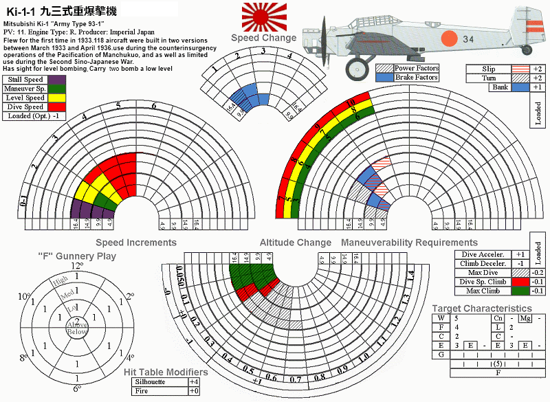Fiches Air Force Japon - Page 2 Ki-1-110