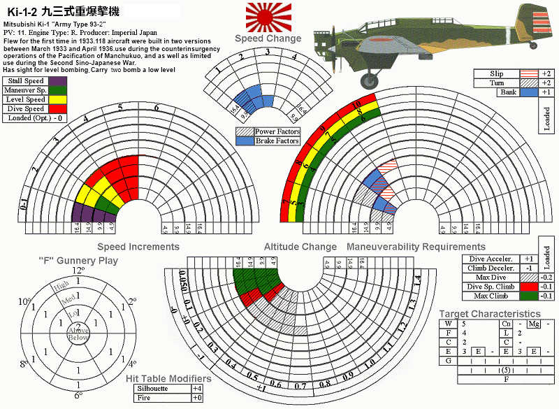 Fiches Air Force Japon - Page 2 Ki-1-210