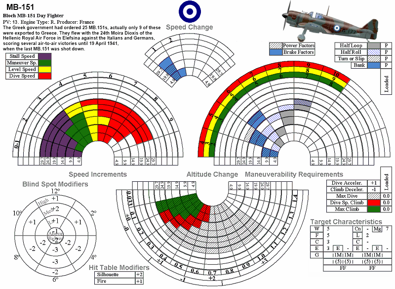 Nouvelle fiches avion pour Air Force - Page 3 Mb-15114