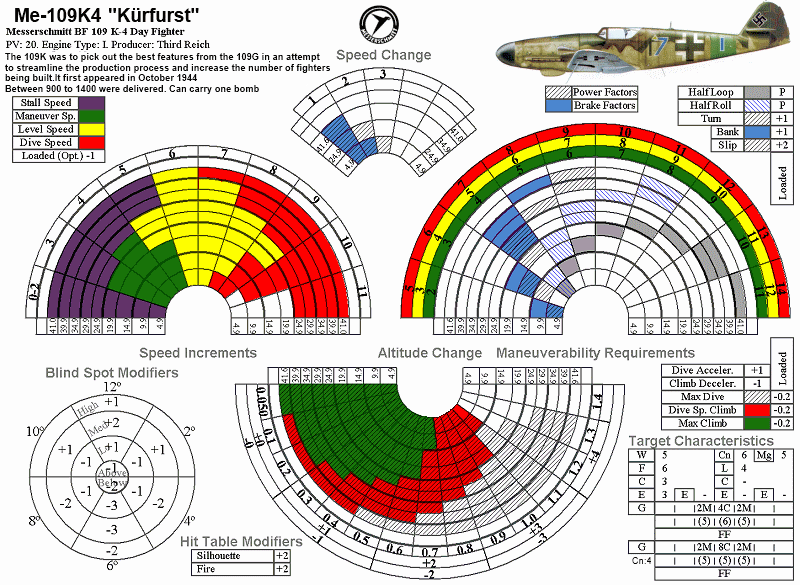 fiche Air Force allemagne - Page 2 Me_10917