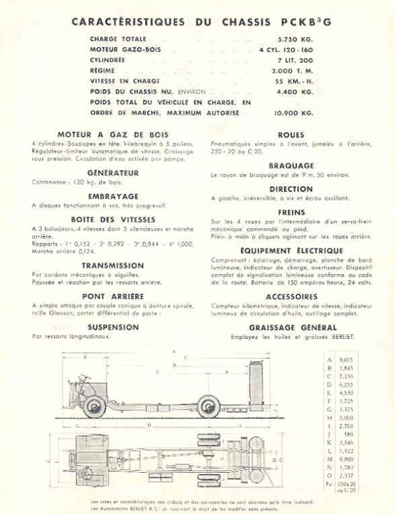 Autocar au gazogène - Page 2 Wg445a10