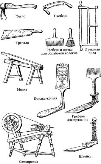 Инструменты, орудия труда, имущество славян Ddnnnn10