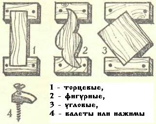 Орнамент - узоры наличников окон, ажурное обрамление крыльца Dnnddd14