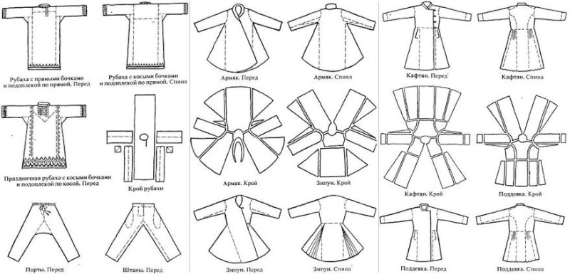 Одежда славян Dzddud10