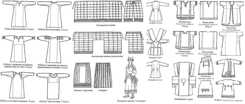 Одежда славян Dzddud11