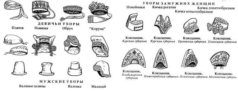 Одежда славян Dzddud12