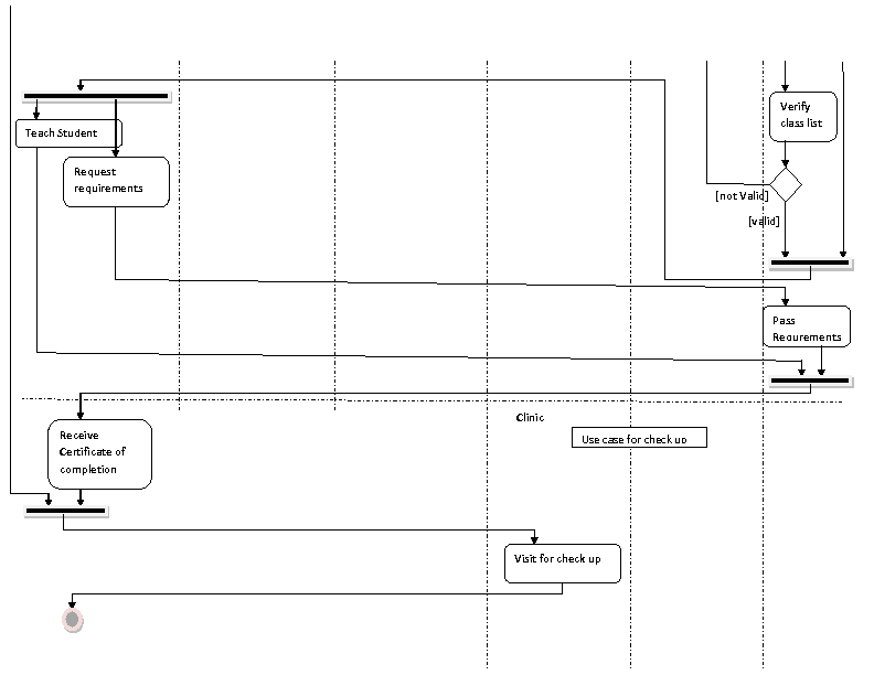 Assignment 8 (Due: January 27, 2012, before 01:00pm)   510