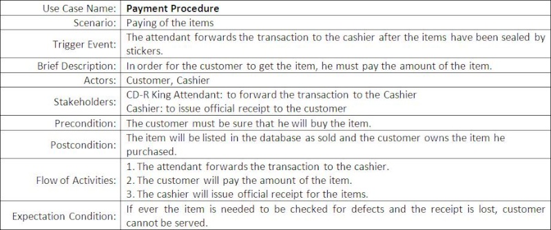 Assignment 13 (Due: March 9, before 01:00pm)   Case510