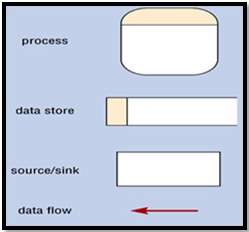 Assignment 10 (Due: February 10, 2012, before 01:00pm)   Captur11