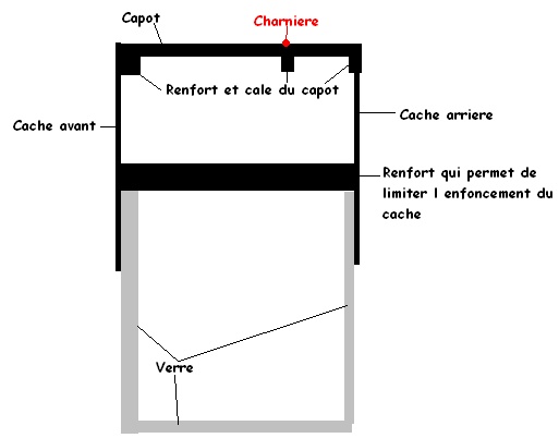 Réalisation capot avec rampes Interi10