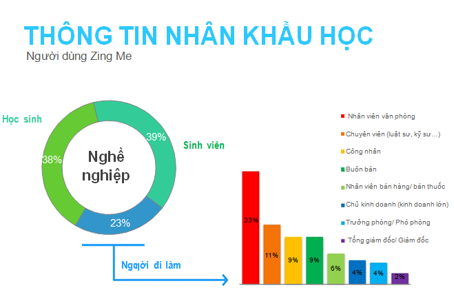 2 chương trình chuyển file PDF sang Word giữ font tiếng Việt tốt 2210