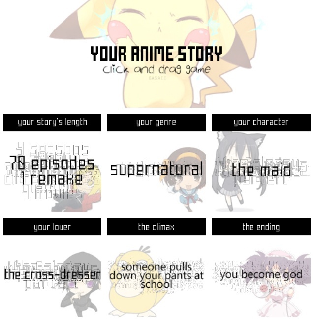Your anime story Manel_10