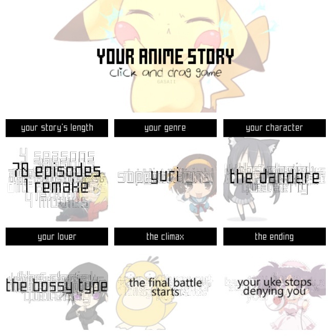 Your anime story My_ani10