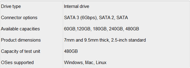 Intel 520 Series SSD Kik11