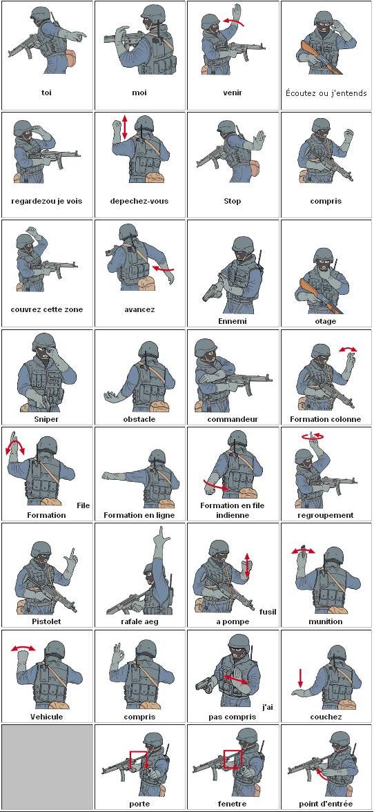 Parlé SWAT Signes10