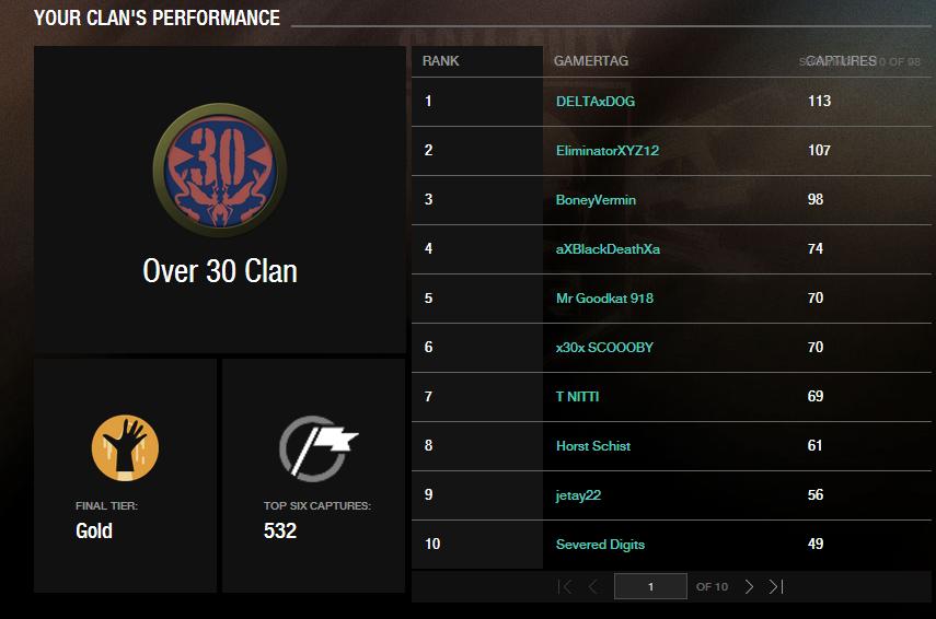 **** Clan Operations RESULTS**** - Page 2 Clanop11