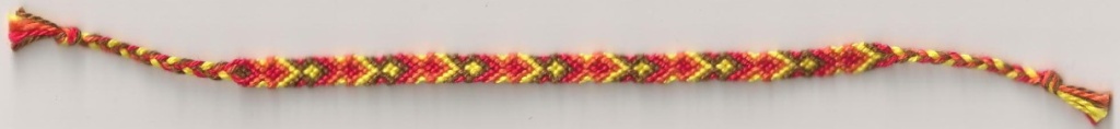 Les bracelets d'Adelie 1910