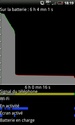 [AIDE] Batterie qui se vide à vue d'oeil + chauffe 2012-012