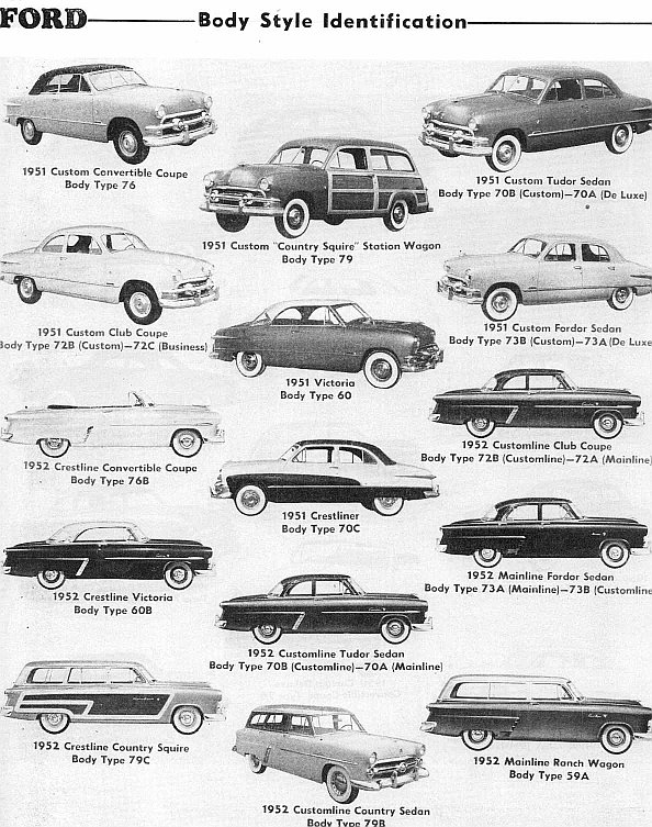 Vintage Automobile Advertising - Page 2 1951_t10