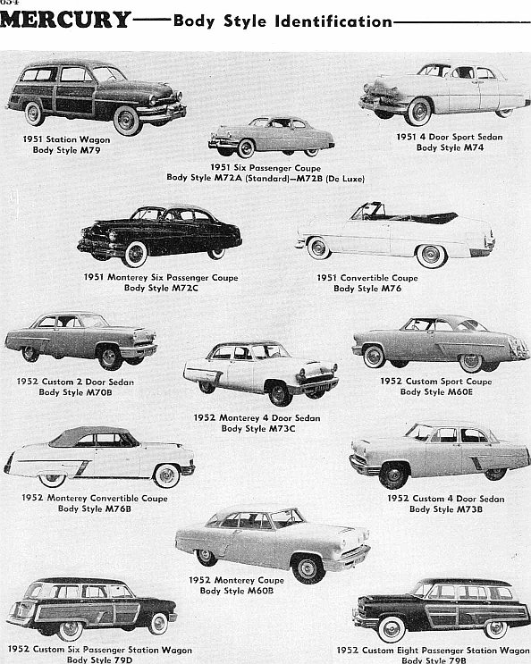 Vintage Automobile Advertising - Page 2 1951_t11