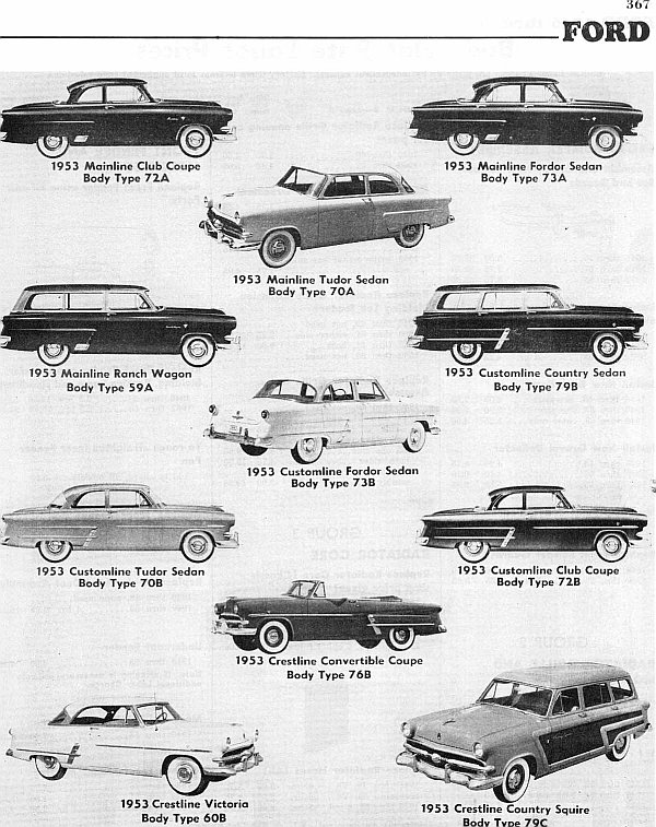 Vintage Automobile Advertising - Page 2 1953_f10