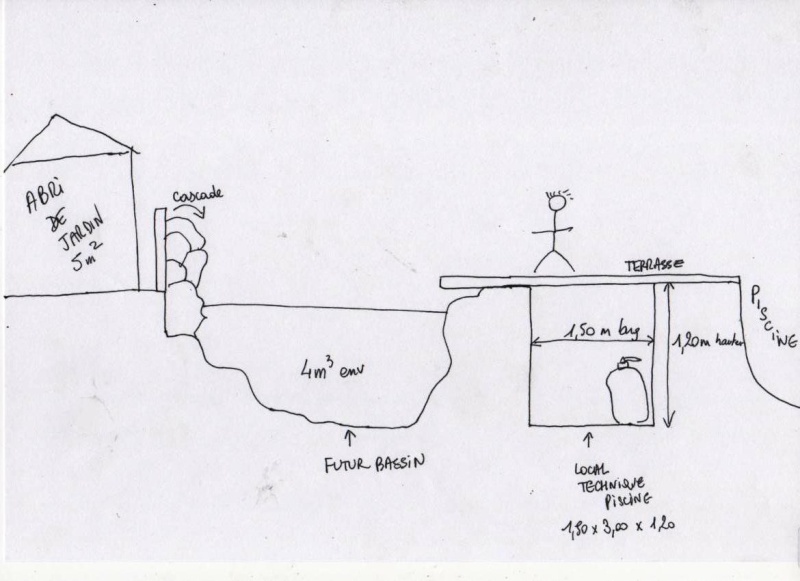 Filtre plus bas que le niveau de l'eau Plan_b11