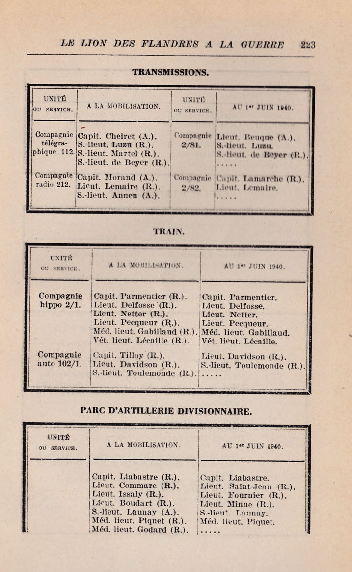 Encadrement des Grandes unité d'infanterie 1939 1940 - Page 2 2e_di_11