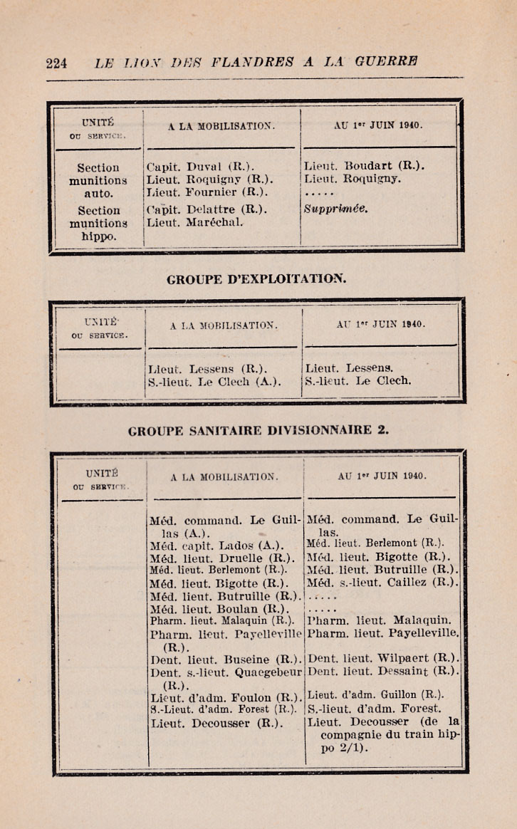 Encadrement des Grandes unité d'infanterie 1939 1940 - Page 2 2e_di_12