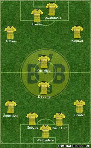 Manchester United VS Borussia Dortmund [3-1] 44135210