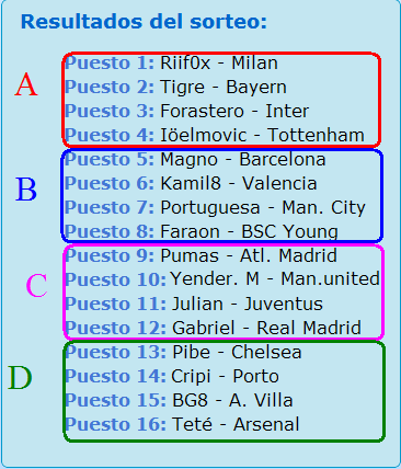 Sorteo de Grupos de la Copa V6 Octavo12