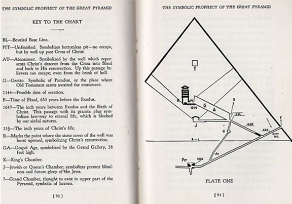 La Pyramide de Guizeh Lewis_10