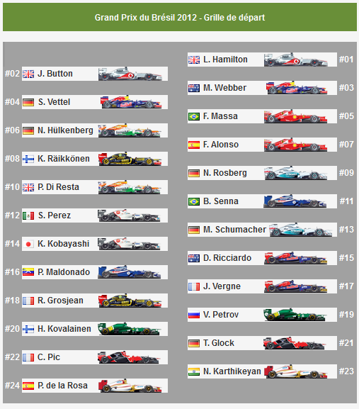 Championnat de F1 - Page 7 Sans_t12