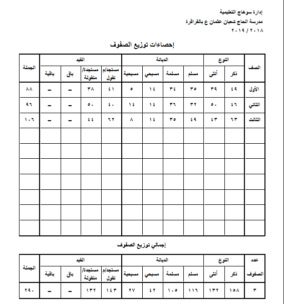 حوار الأعضاء - صفحة 10 Ye_aai10