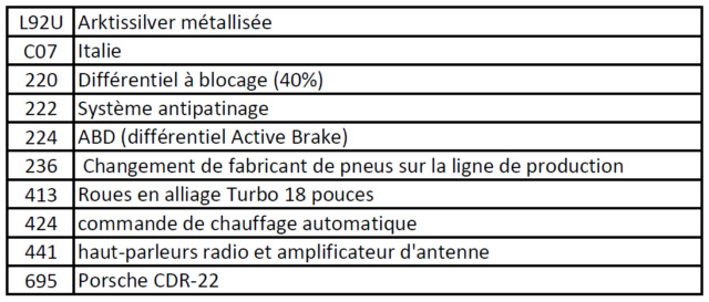 Vente 996 Carrera 2 (vendue) Captur13