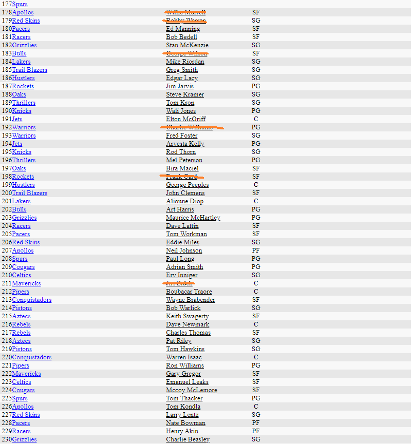 Draft de Creación NBA Numbers - Página 10 Draft_10