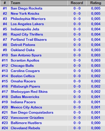 Desarrollo de la liga 1968-1969 - Página 27 Rank10