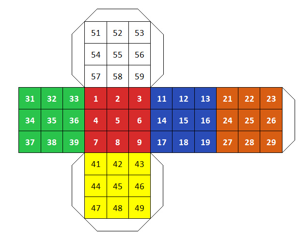 Projet d'un Rubik's cube en 3D - Page 3 Cube_b10