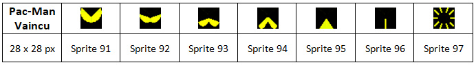 Ebauche du jeu Pac-Man Sprite10