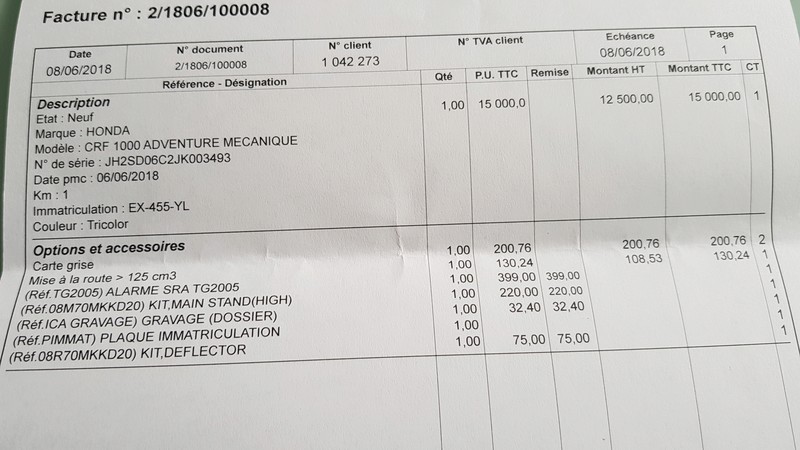 probleme moto neuve 0 km 20180610