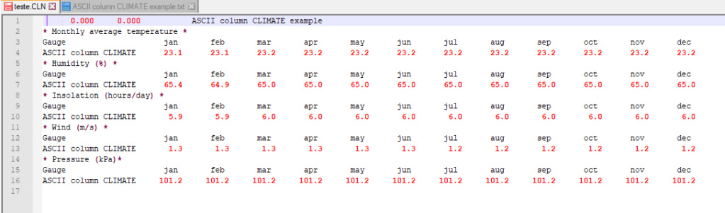 Dados de Clima ASCII Colunas Clima_11