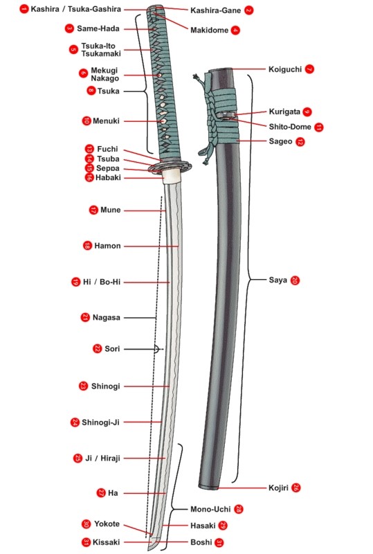 Katana Japonais Sabre11